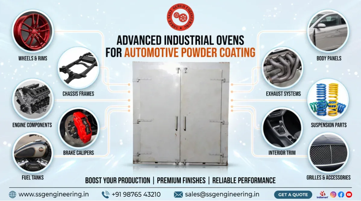 Conveyor Powder Coating Oven Equipment Conveyor Powder Coating Oven Equipment