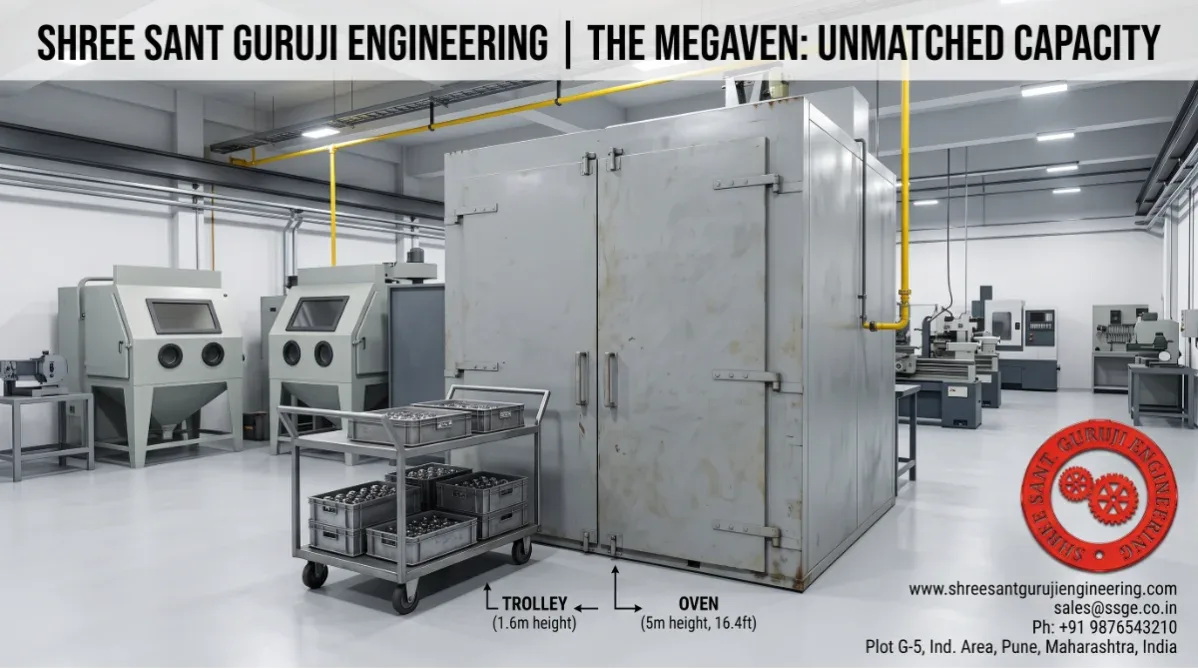 Heavy Duty Powder Coating Machine and Batch Oven Heavy Duty Powder Coating Machine and Batch Oven