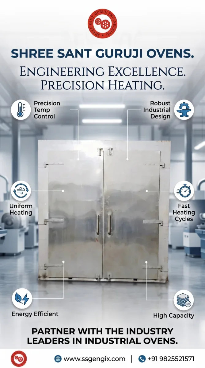 Powder Coating Oven & Curing Machine Powder Coating Oven & Curing Machine