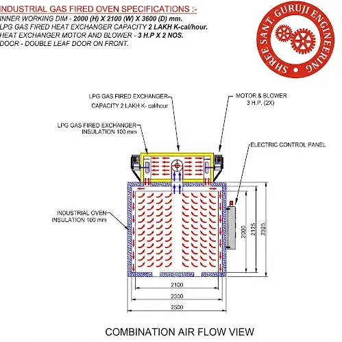 Gas fired powder coating oven gallery